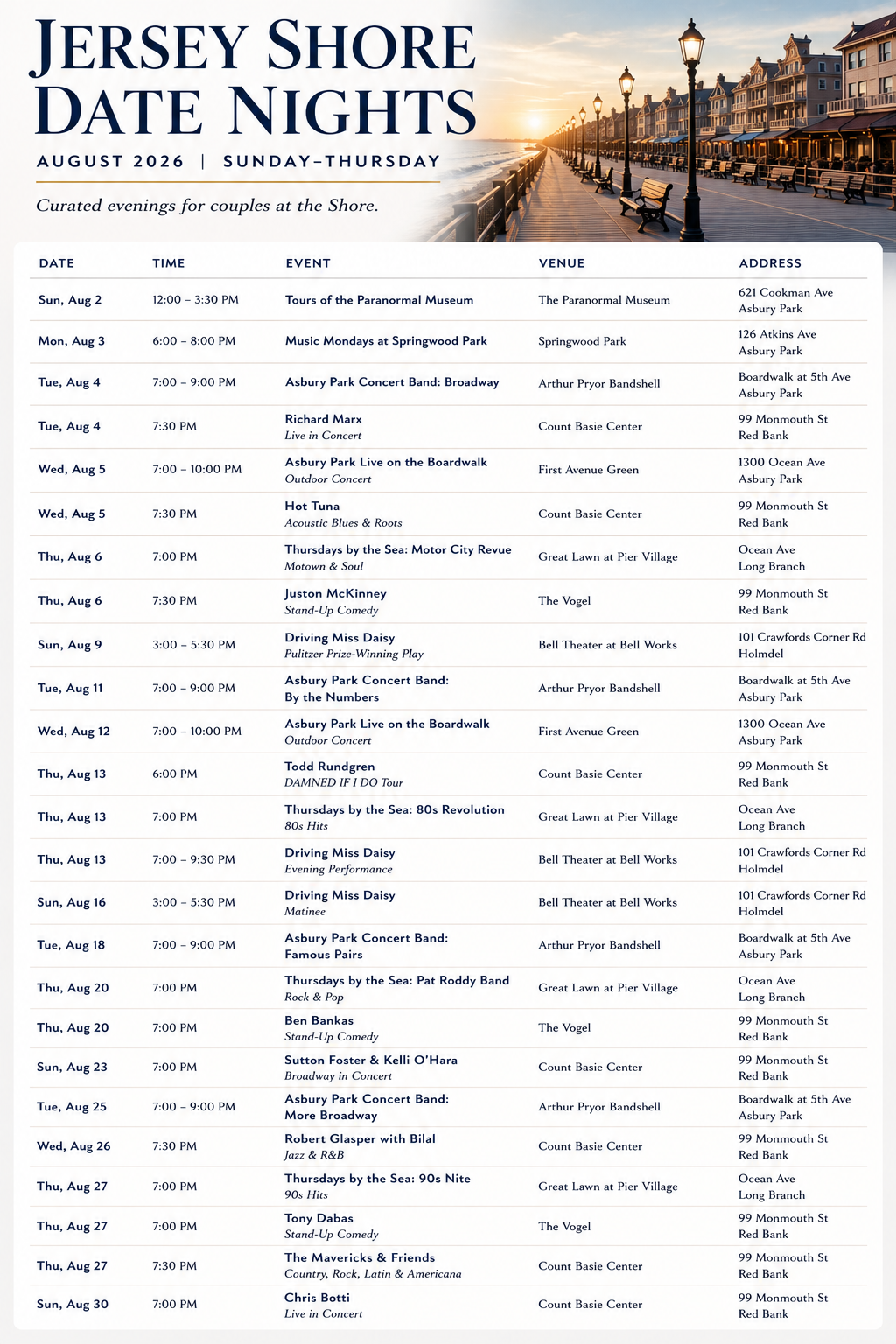 Jersey Shore Date Nights August 2026 guide