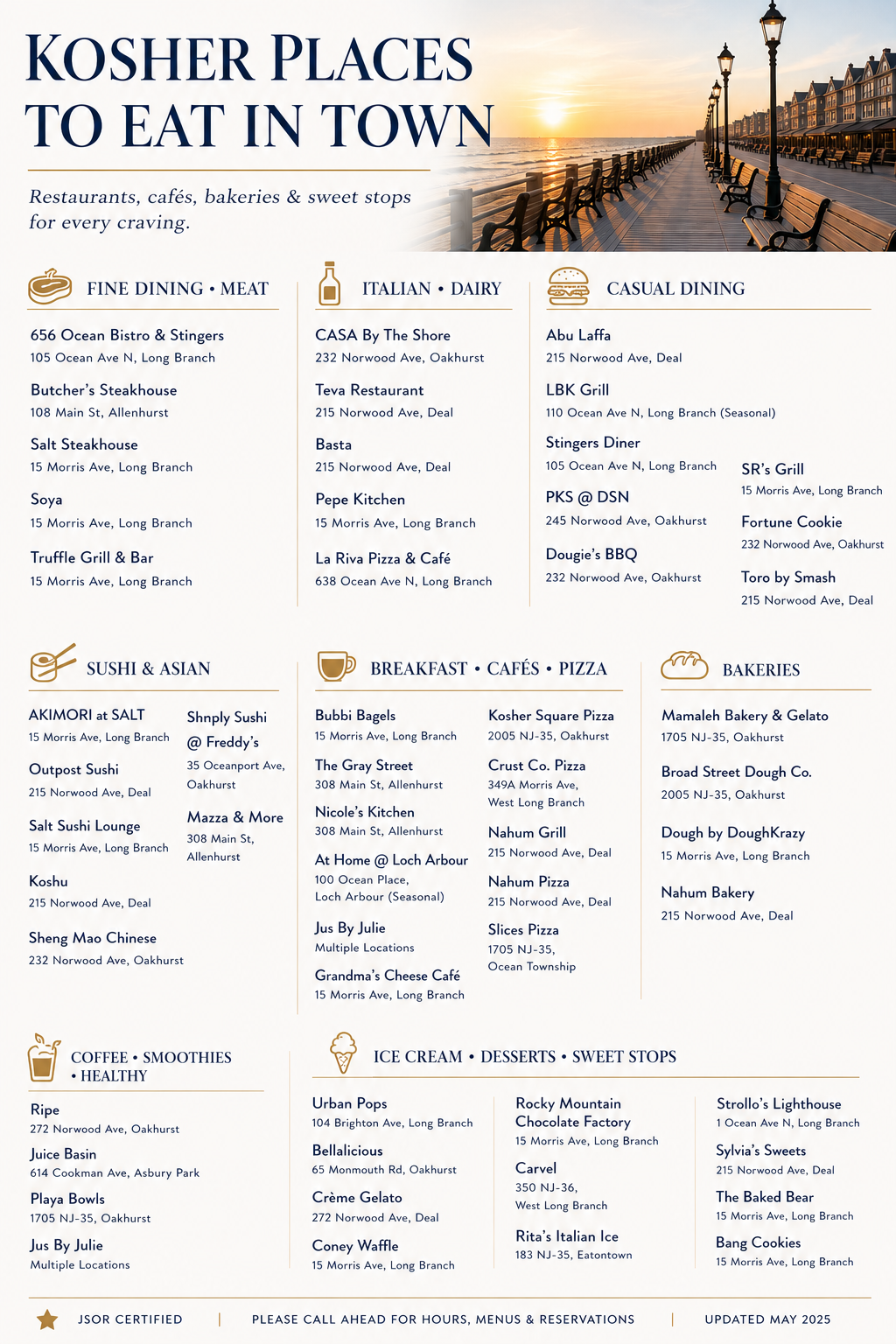 Kosher Places to Eat in Town directory