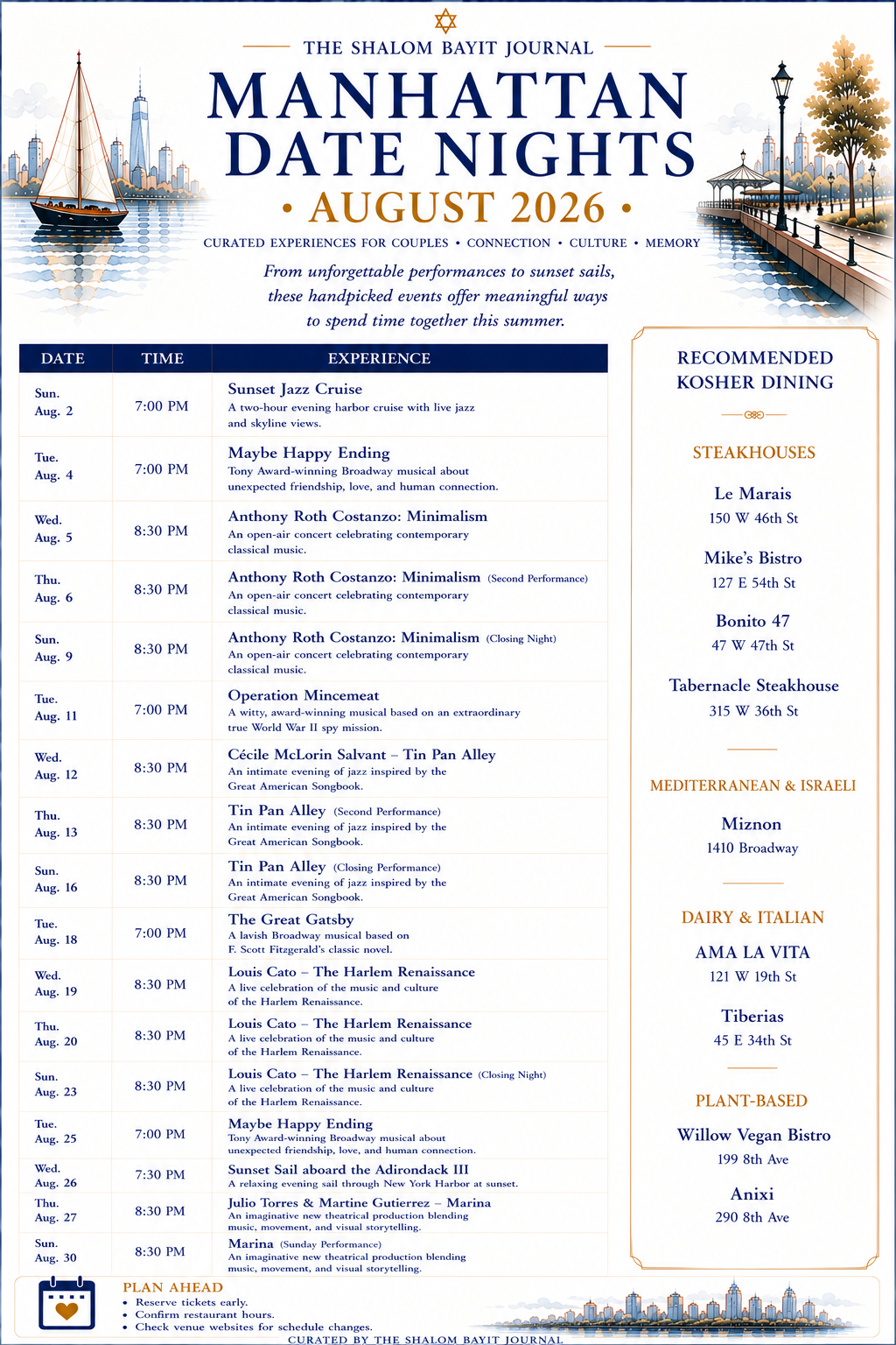 Manhattan Date Nights August 2026 guide